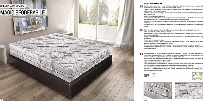 Στρώμα Aloe vera memory foam 9 zone (180x200) 