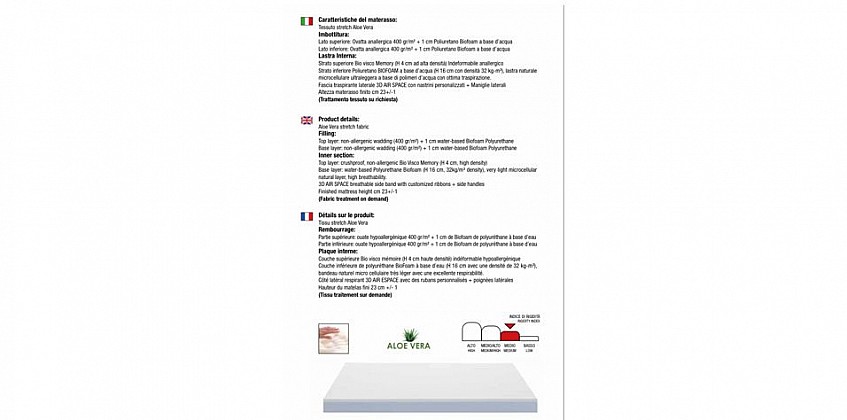 Στρώμα Aloe vera memory foam 9 zone (180x200) 