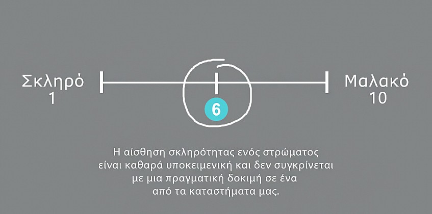Στρώμα διπλό ανατομικό "CARBON" Flex pillow top (FP16) Στρώμα διπλό ανατομικό "CARBON" Flex pillow top (FP16)