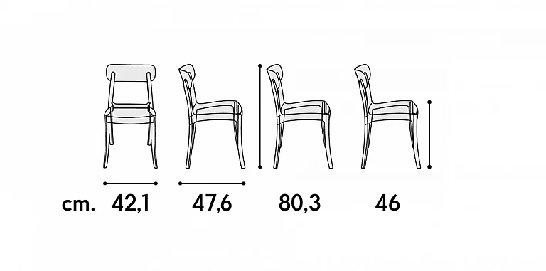Μοντέρνα διάφανη καρέκλα (2045) ΚΑΡΕΚΛΕΣ ΤΡΑΠΕΖΑΡΙΑΣ