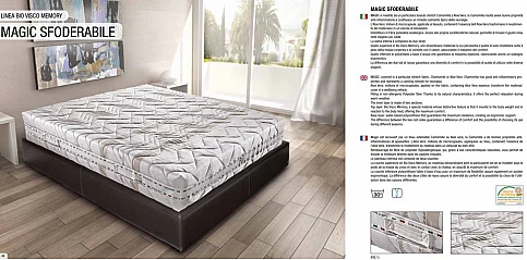 Στρώμα Aloe vera memory foam 9 zone (180x200) 