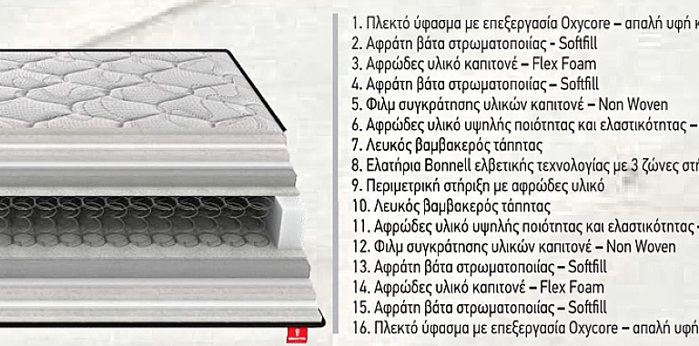 Μονό στρώμα ανατομικό "CARBON" Flex (FL80) Flex ΣΤΡΩΜΑ 